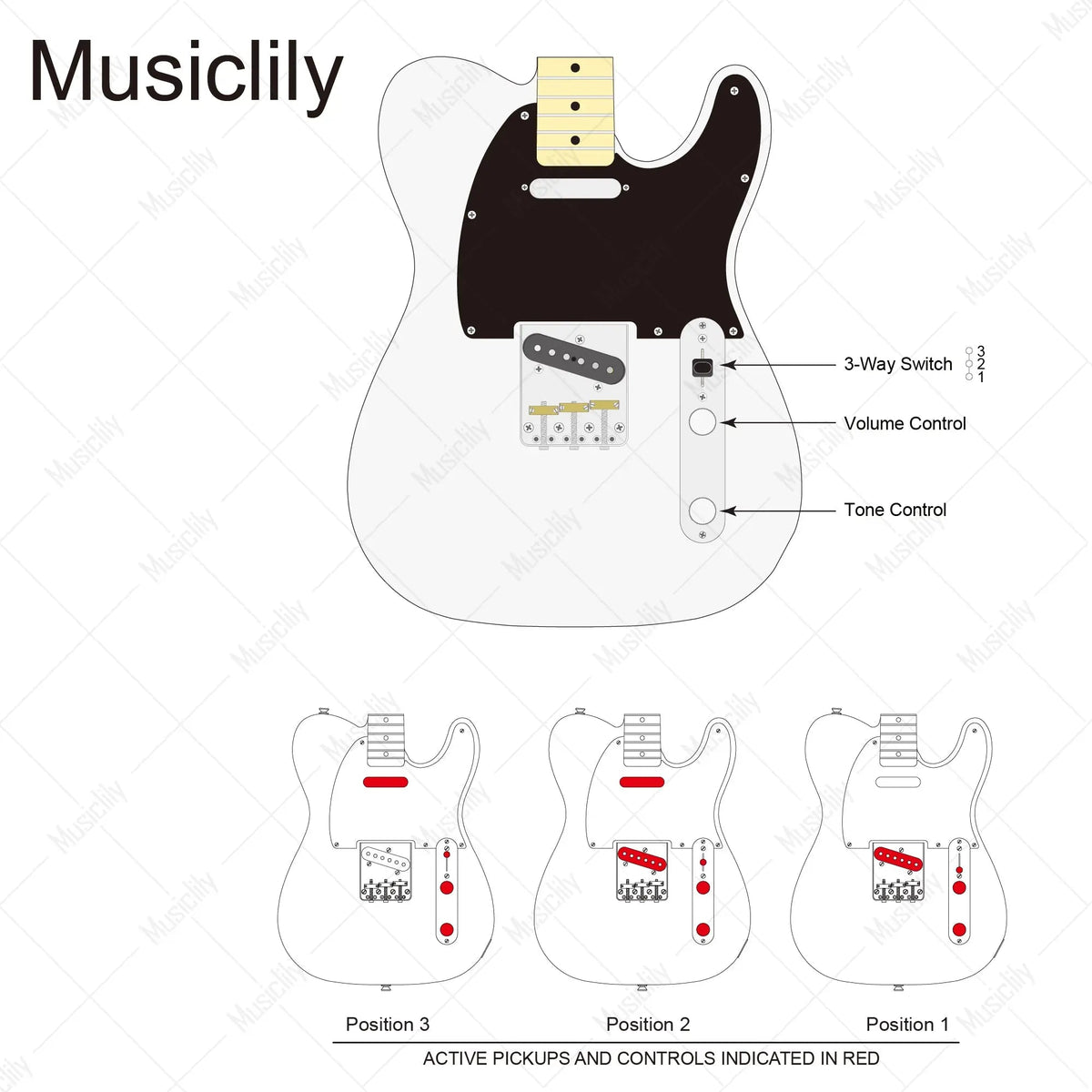 Musiclily Basic 32mm Width Prewired Loaded TL Control Plate for Tele Style Guitar