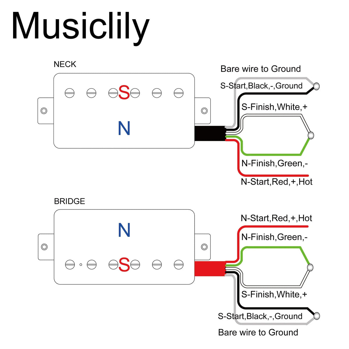 Musiclily Basic Ceramic Covered Humbucker Neck Bridge Pickups Set for Electric Guitar