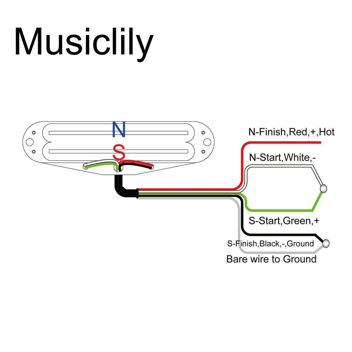 Musiclily Basic Rail Blade Ceramic Single Coil Sized Humbucker Pickup for Strat Style Electric Guitar