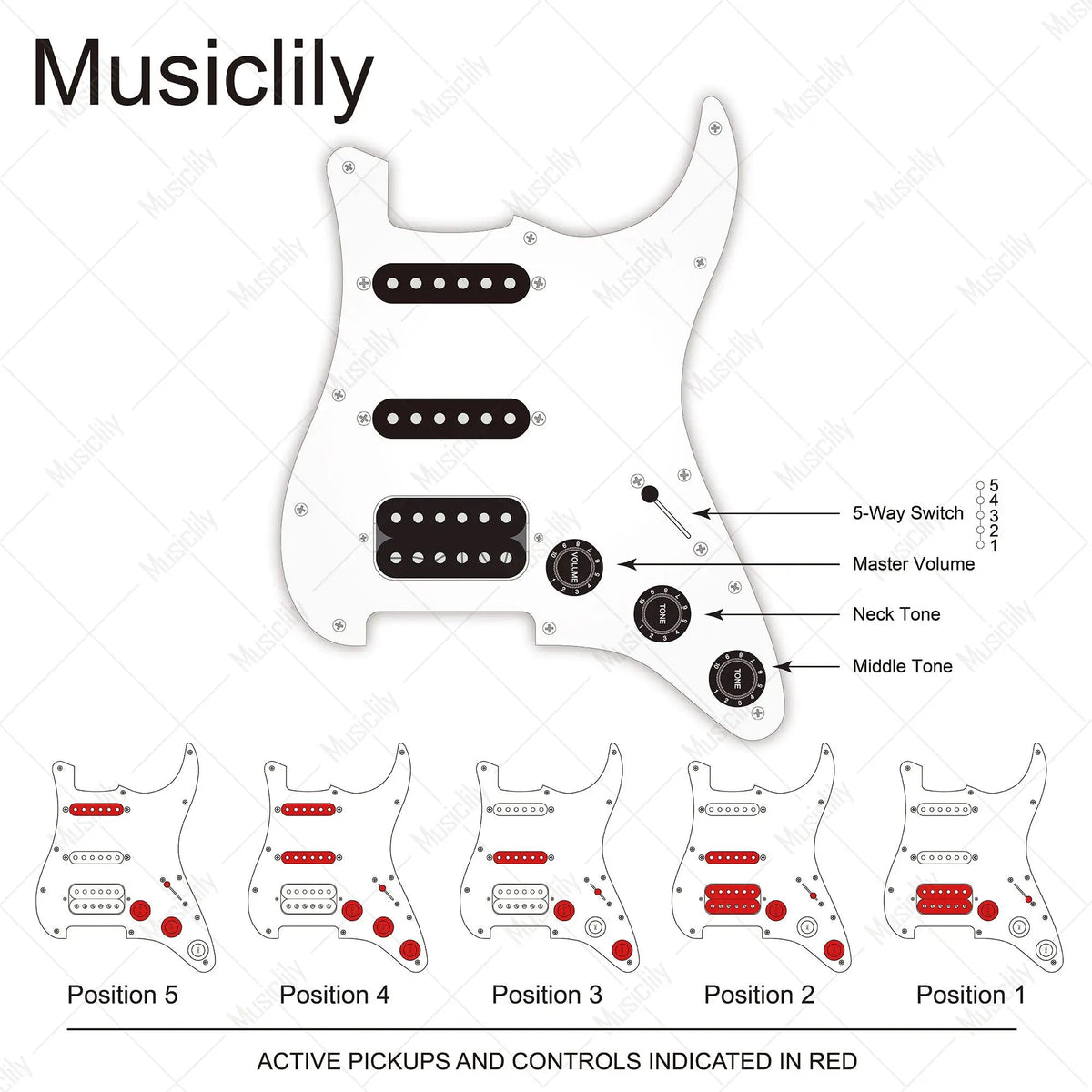 Musiclily Basic Pre-wired Loaded ST-HSS Pickguard with Ceramic Pickups for Strat Style Electric Guitar