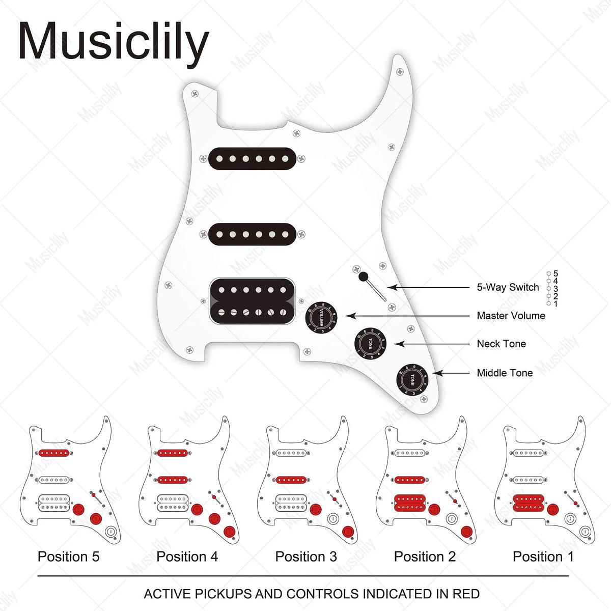 Musiclily Basic Pre-wired Loaded Standard ST-HSS Pickguard with Alnico 5 Magnet Pickups Set for Strat Style Electric Guitar