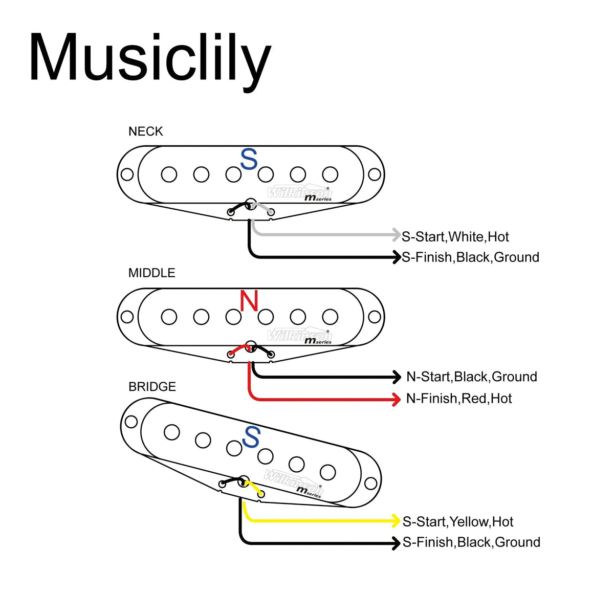 Wilkinson M Series LOW GAUSS Vintage Tone Ceramic Single Coil Pickups Set for Strat Style Guitar