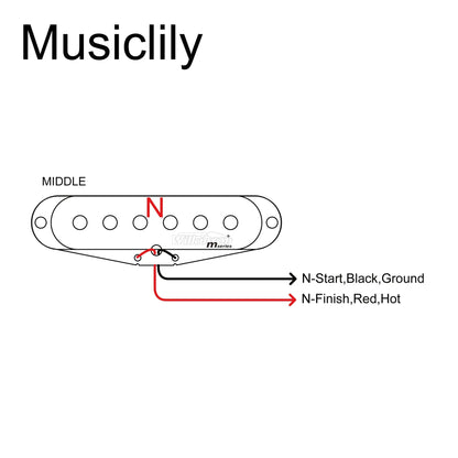 Wilkinson M Series LOW GAUSS Vintage Tone Ceramic Single Coil Pickup for Strat Style Guitar Middle