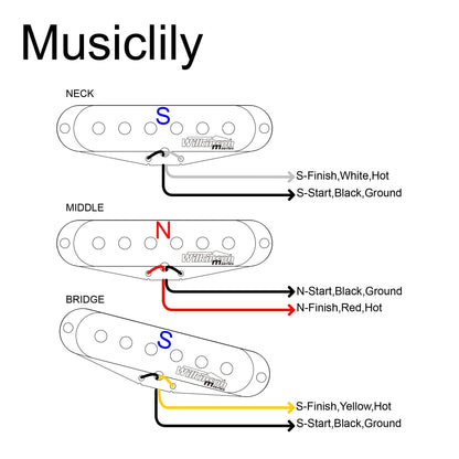 Wilkinson M Series Vintage Tone Alnico 5 Staggered Single Coil Pickups SSS Set for Strat Style Electric Guitar