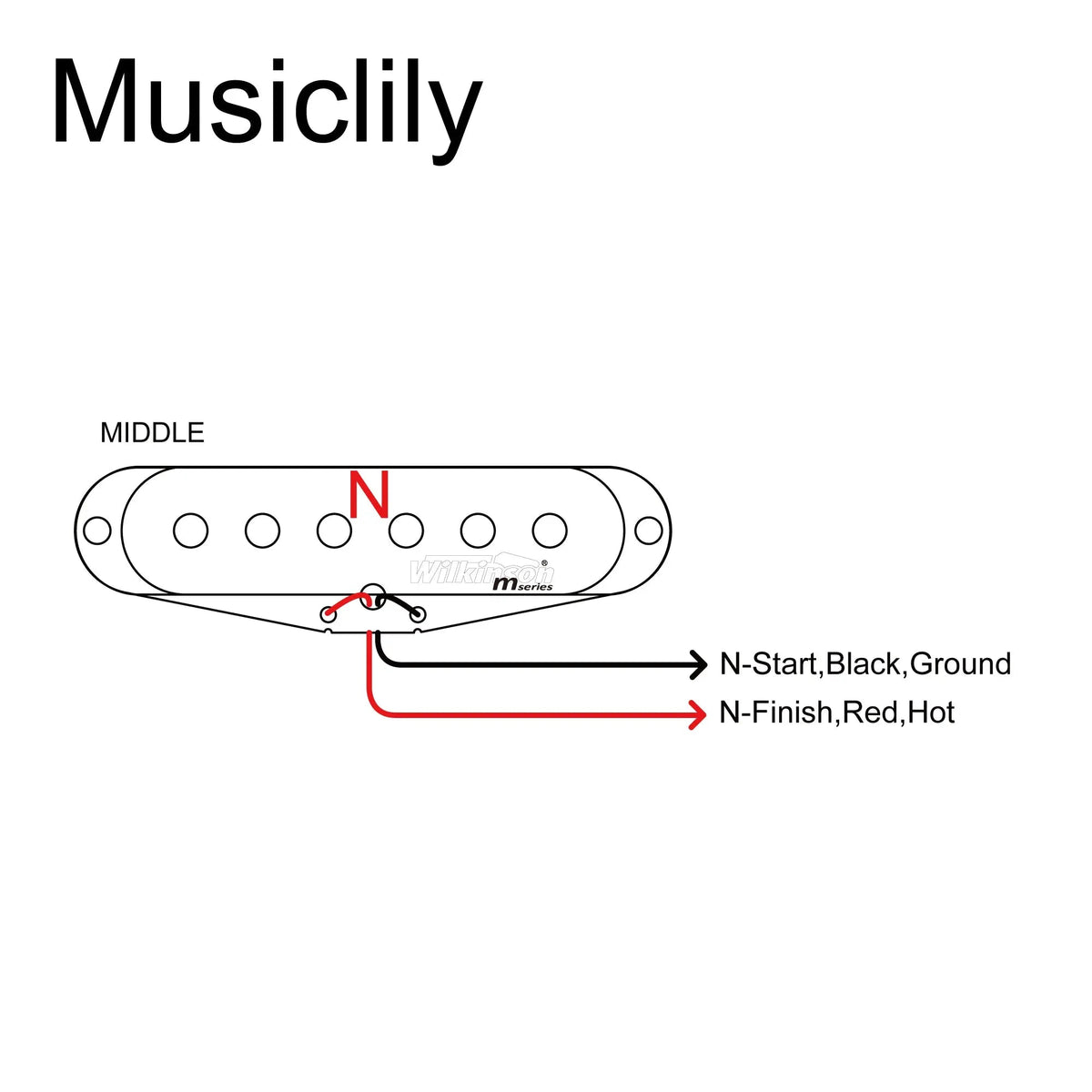Wilkinson M Series High Output Ceramic ST Single Coil Middle Pickup for Strat Style Electric Guitar