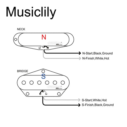 Wilkinson M Series Low Gauss Nashville Sound Ceramic Single Coil Pickups Set for Tele Style Electric Guitar
