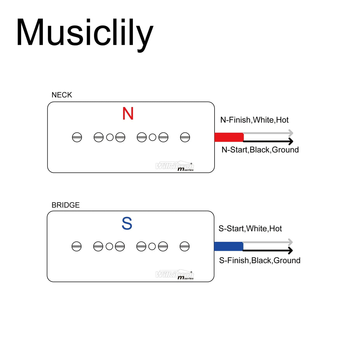 Wilkinson M Series Low Gauss Iconic Sound Ceramic P90 Soapbar Single Coil Pickups Set for SG LP Style Electric Guitar