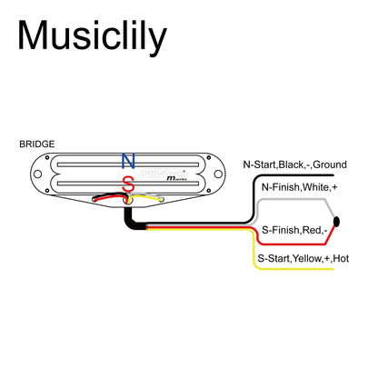Wilkinson M Series Low Gauss Rail Blade Ceramic Single Coil Sized Humbucker Bridge Pickup for Strat Style Electric Guitar