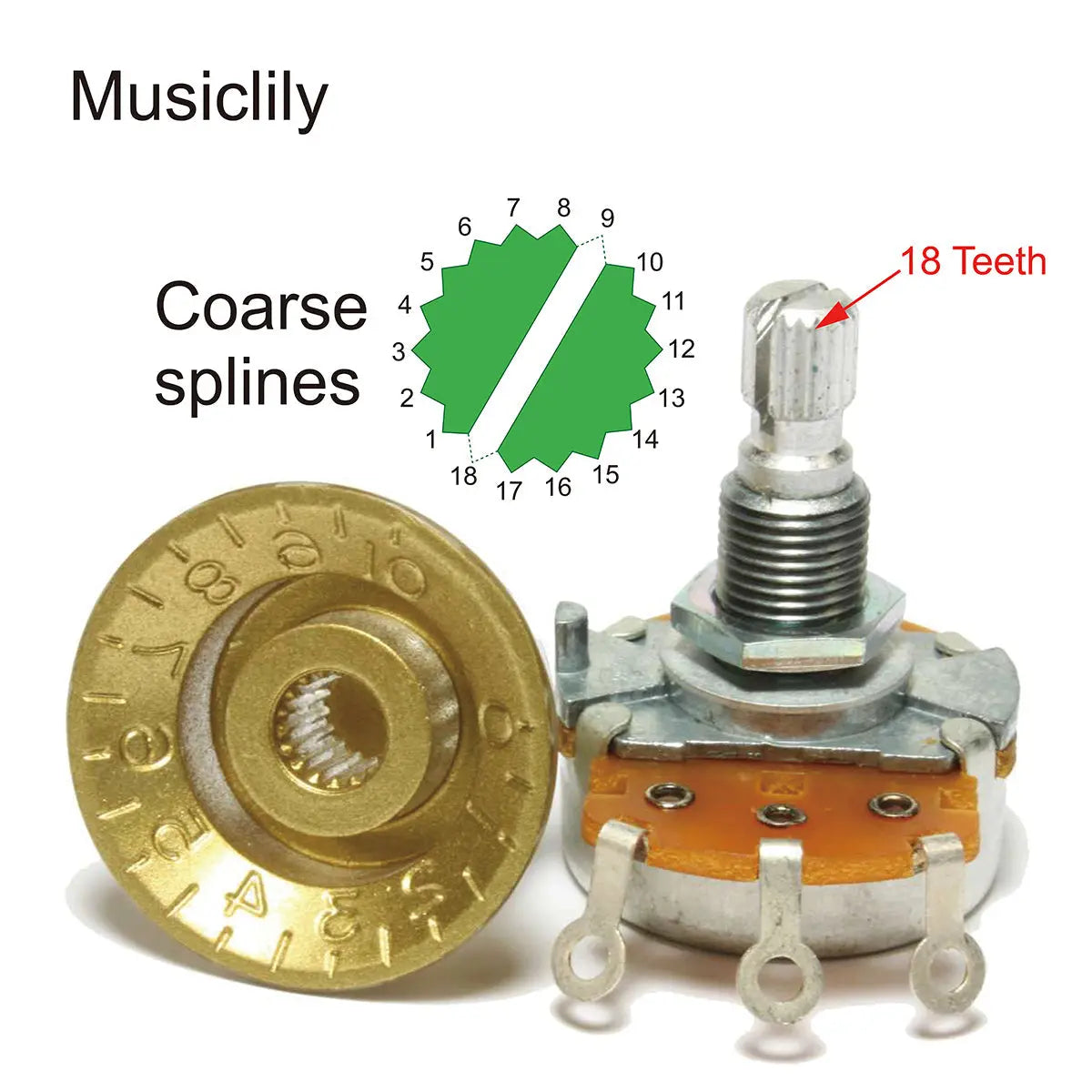 Musiclily Pro Universal Fitting Plastic Knobs for Guitar Bass AMP Effect Pedal Amplifier, Set of 12