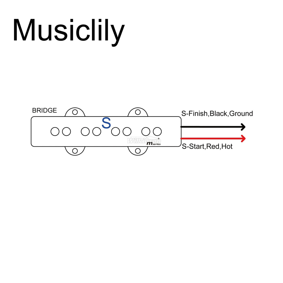 Wilkinson M-series WOJB Variable Gauss Vintage Tone Alnico 5 Single Coil Bridge Pickup for 4-string Jazz Bass