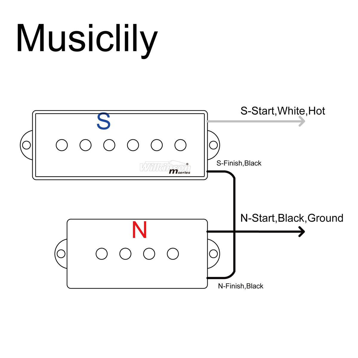 Wilkinson M-series WOPB5 Variable Gauss Classic Ceramic Humbucker Pickups Set for 5-string Precision Bass