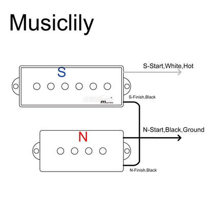 Wilkinson M-series WOPB5 Variable Gauss Classic Ceramic Humbucker Pickups Set for 5-string Precision Bass