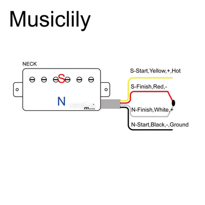 Wilkinson M Series Ceramic Mini Humbucker Electric Guitar Neck Pickup for LP Fire-bird