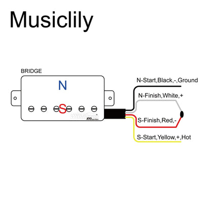 Wilkinson M Series Ceramic Mini Humbucker Electric Guitar Bridge Pickup for LP Fire-bird