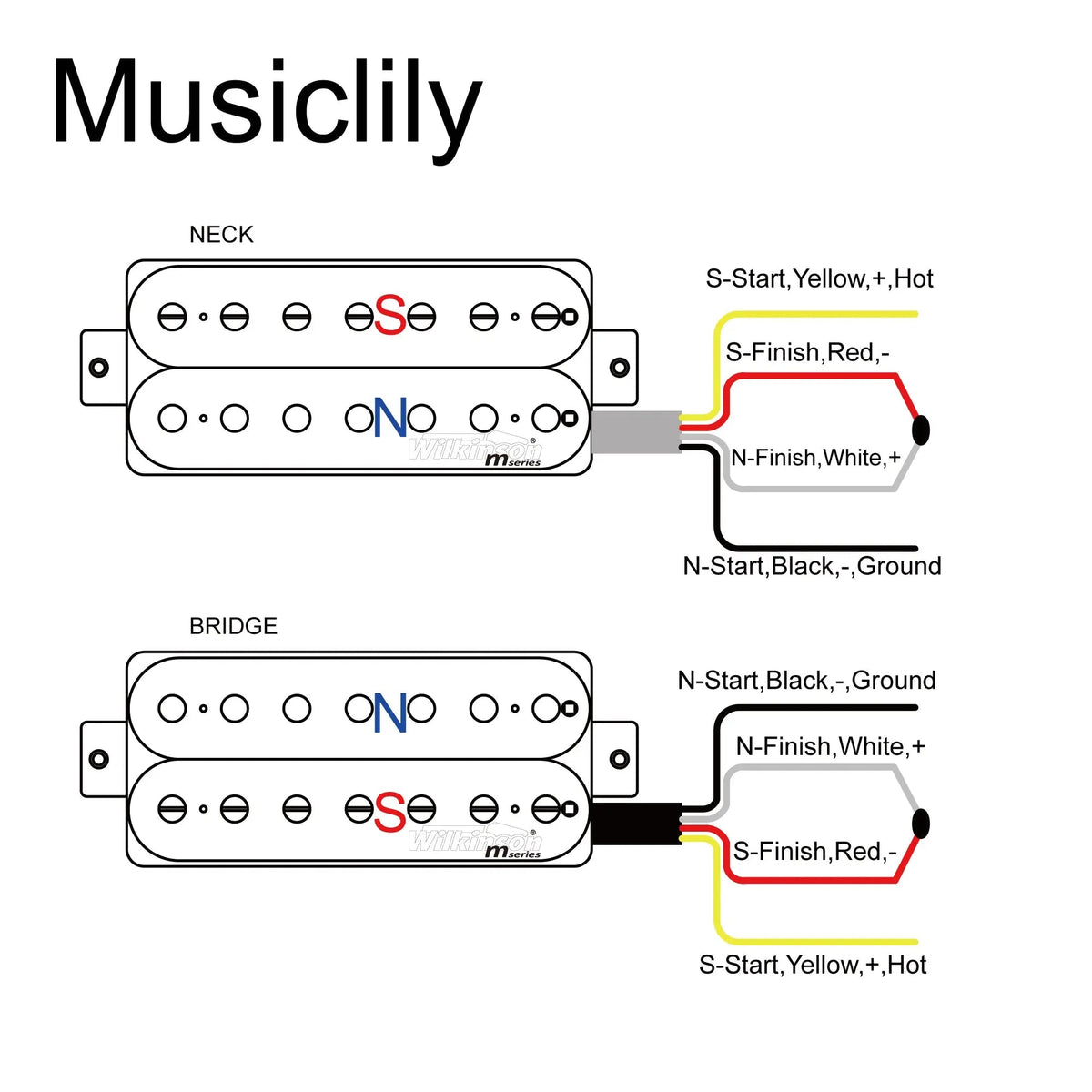 Wilkinson M Series WOH Classical Open Style Ceramic Humbucker Pickups Set for 7-String Electric Guitar