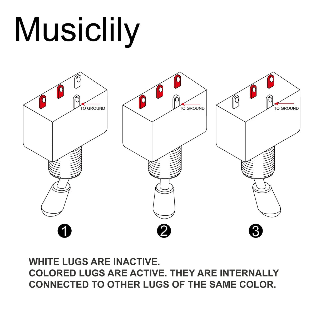 Musiclily Pro 3-Way Box Style Pickup Selector Toggle Switch for Electric Guitar, Full Metal