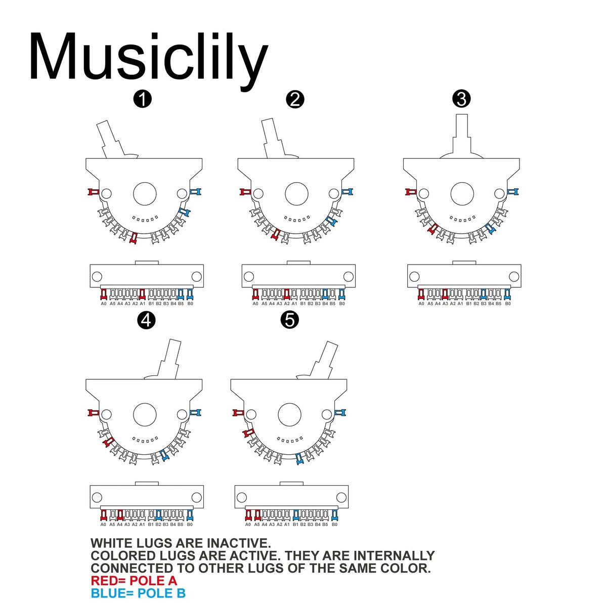 Musiclily Pro 5 Ways Pickup Selector Blade Lever Switch for Strat Tele Style Electric Guitar