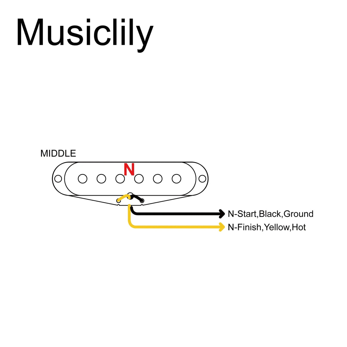 Artec SSA-12R Vintage Style Staggered Alnico 5 Reverse Wound Single Coil Middle Pickup 6.5K for Strat Style Electric Guitar