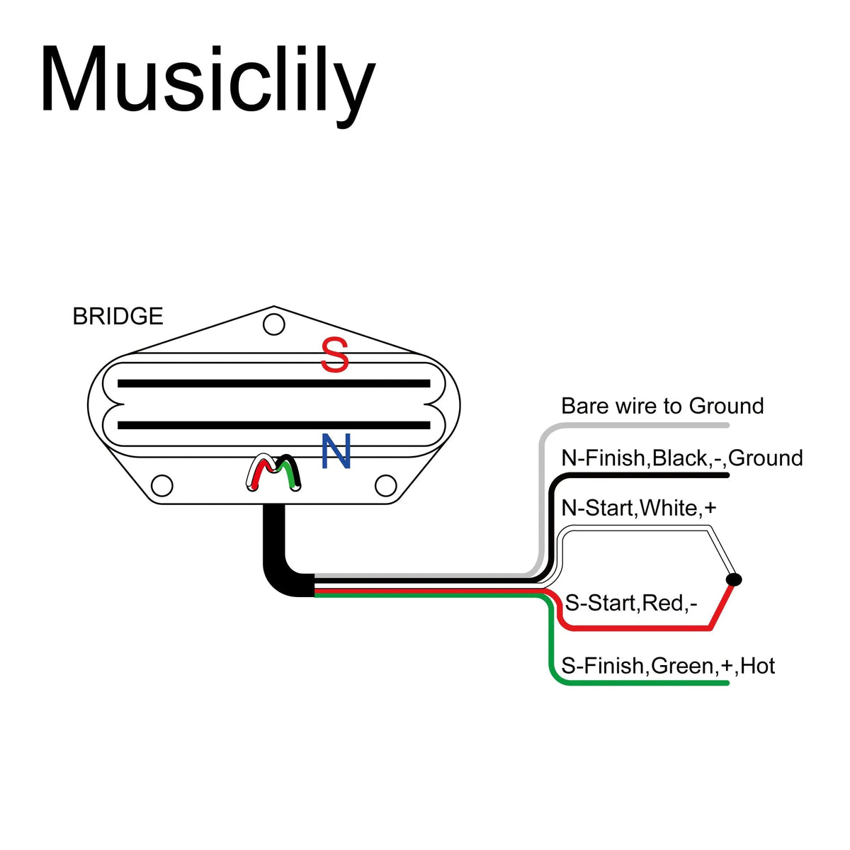 Artec TRA73 Alnico 5 Rail Blade Humbucker Bridge Pickup 12K for Tele Style Electric Guitar