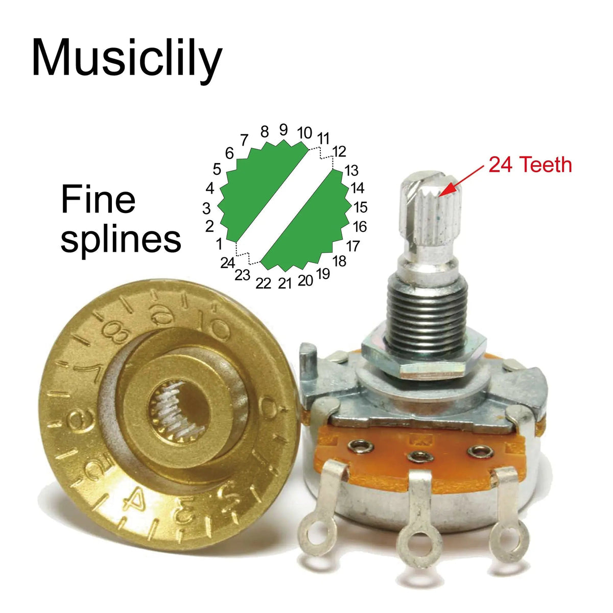 Musiclily Pro Fine 24 Splines Witch Hat Knobs Top Hat Knobs Tone Volume Control Knobs for Electric Guitar Bass Amplifier Effect Pedal, Set of 2T2V