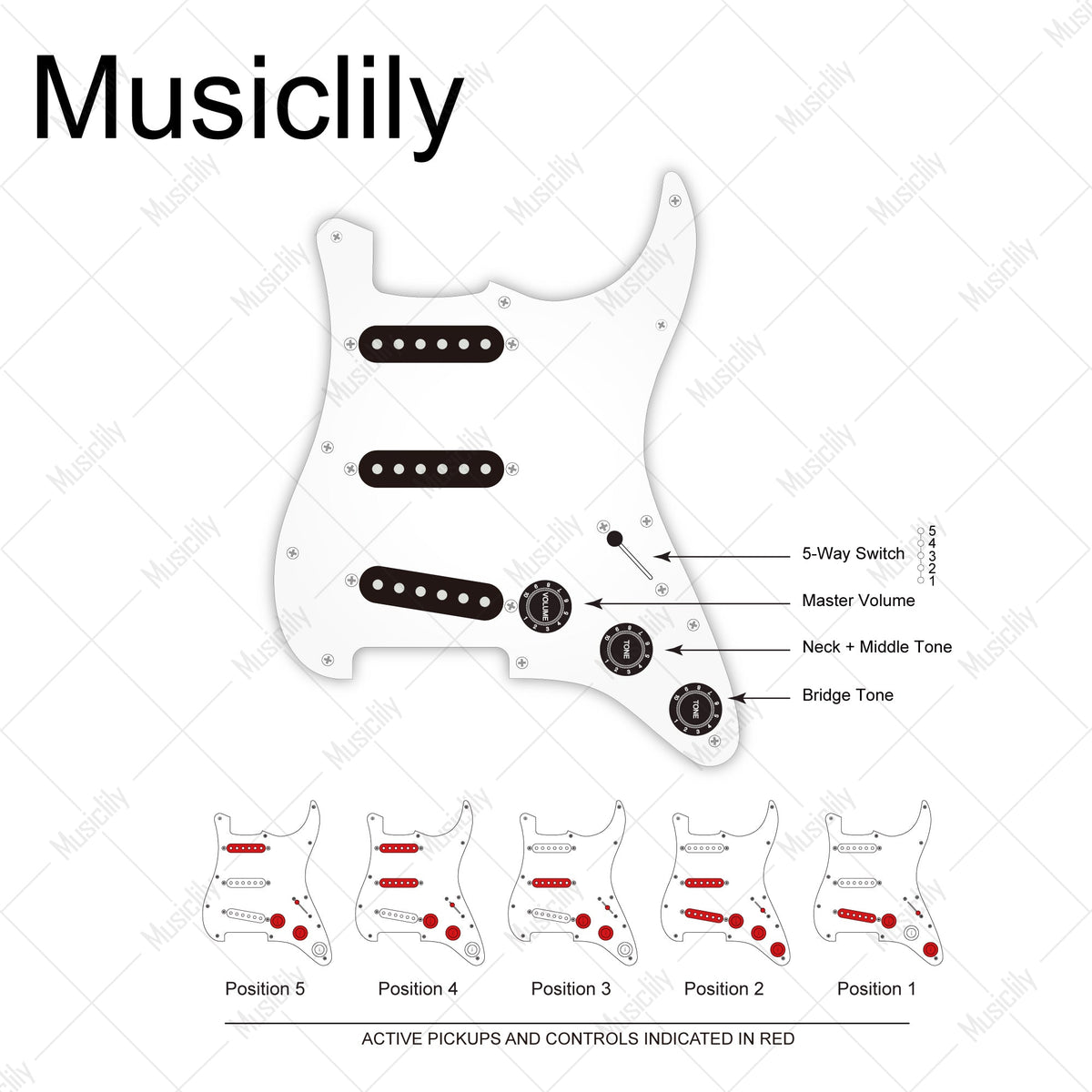 Musiclily Pro Electric Guitar DIY Wiring Kit Upgrade for Import Style ST SSS with 5-Way Switch and 2A1B Pots