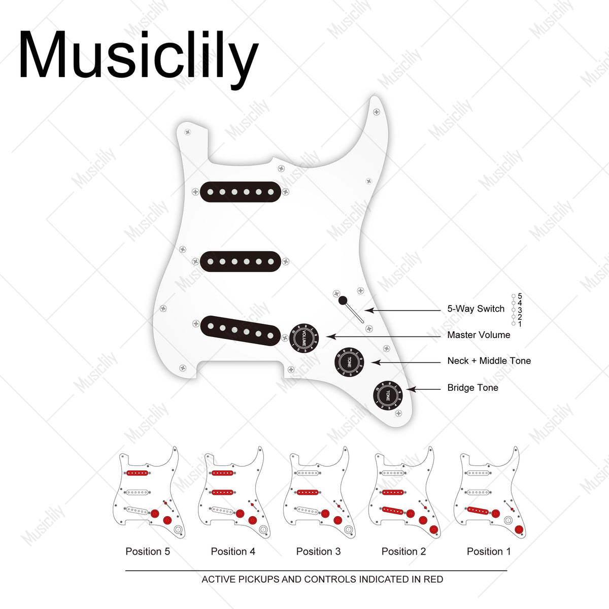 Musiclily Pro Electric Guitar Pre-wired Wiring Harness Upgrade for Import Style ST SSS with 5-Way Switch and 2A1B Pots