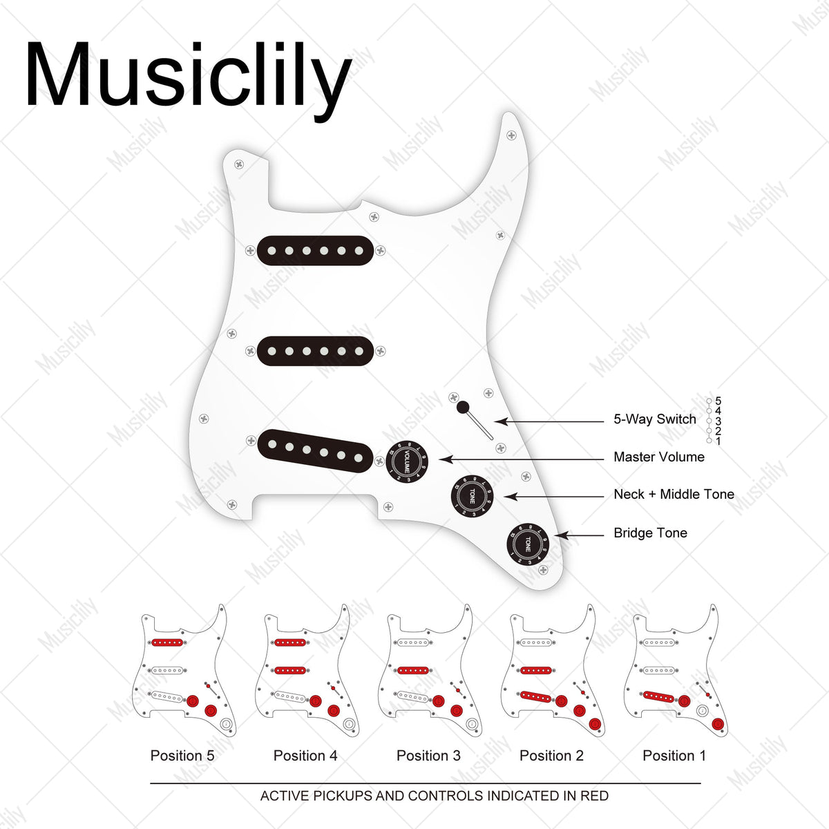 Musiclily Pro Electric Guitar Pre-wired Wiring Harness Upgrade for American Style ST SSS with 5-Way Switch and 3A Pots