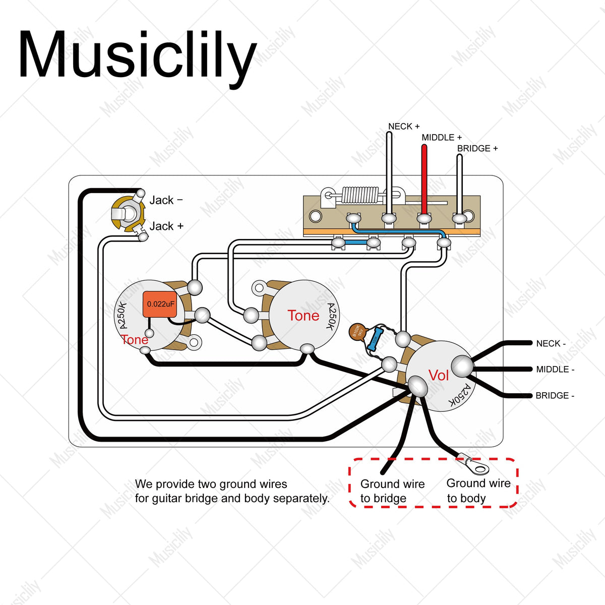 Musiclily Pro Electric Guitar Pre-wired Wiring Harness Upgrade for American Style ST SSS with 5-Way Switch and 3A Pots