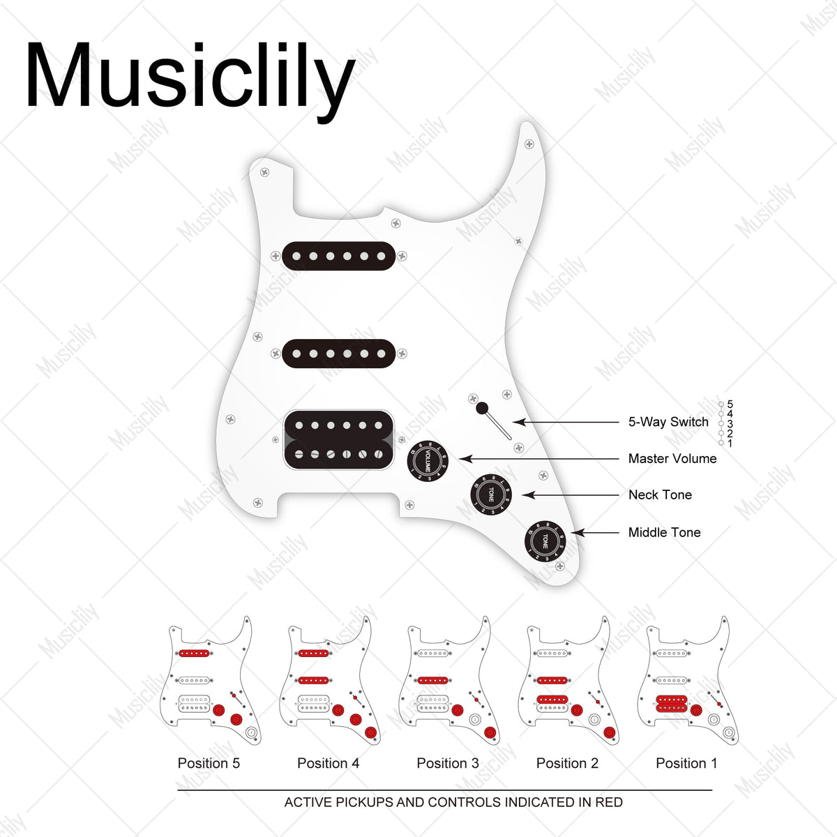 Musiclily Pro Electric Guitar Auto-Split Pre-wired Wiring Harness Upgrade for American Style ST HSS with 5-Way Switch and 3A Pots Jack