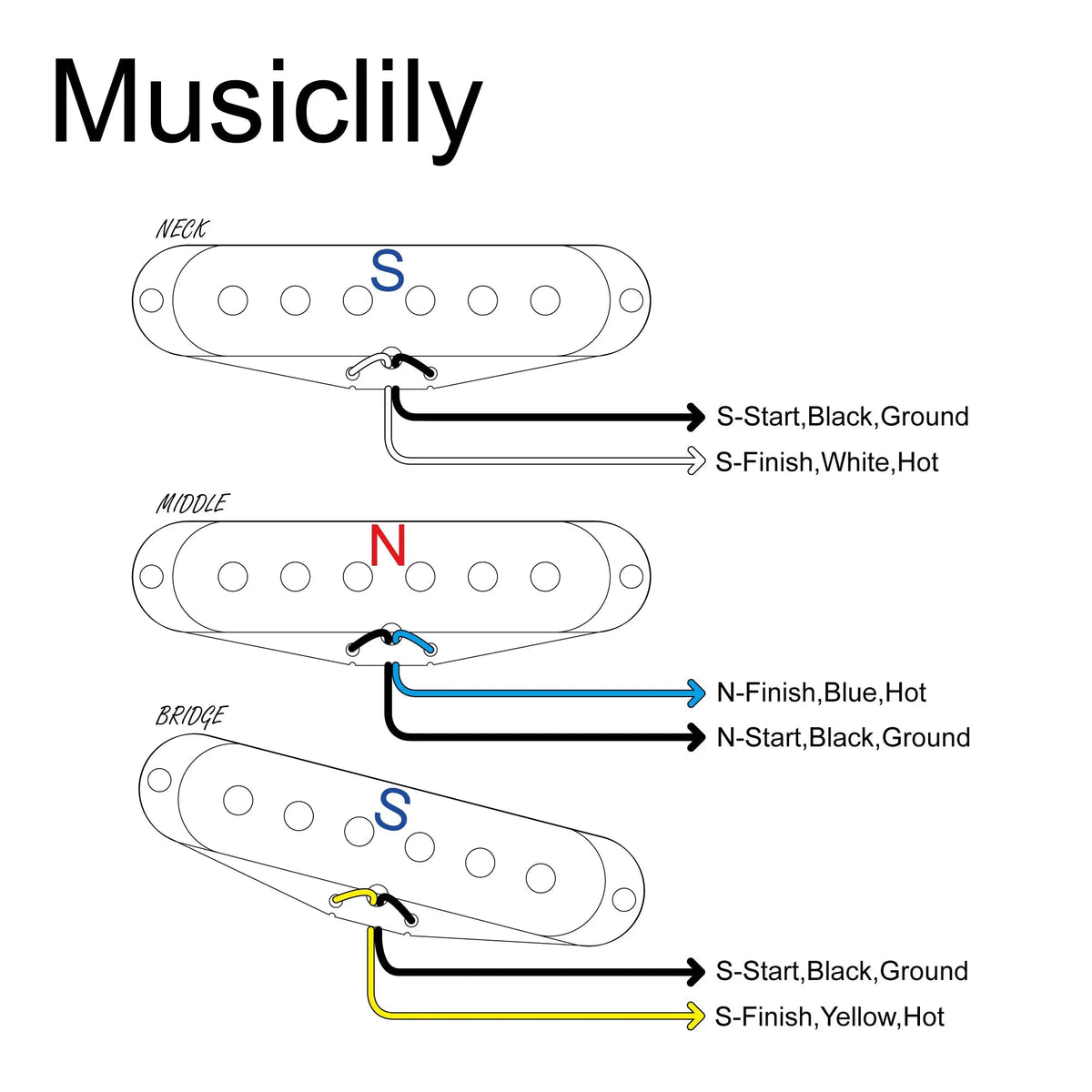 Musiclily Pro ST-60SE Staggered Alnico 5 Single Coil Neck Middle Bridge Pickups Set for Strat Style Electric Guitar