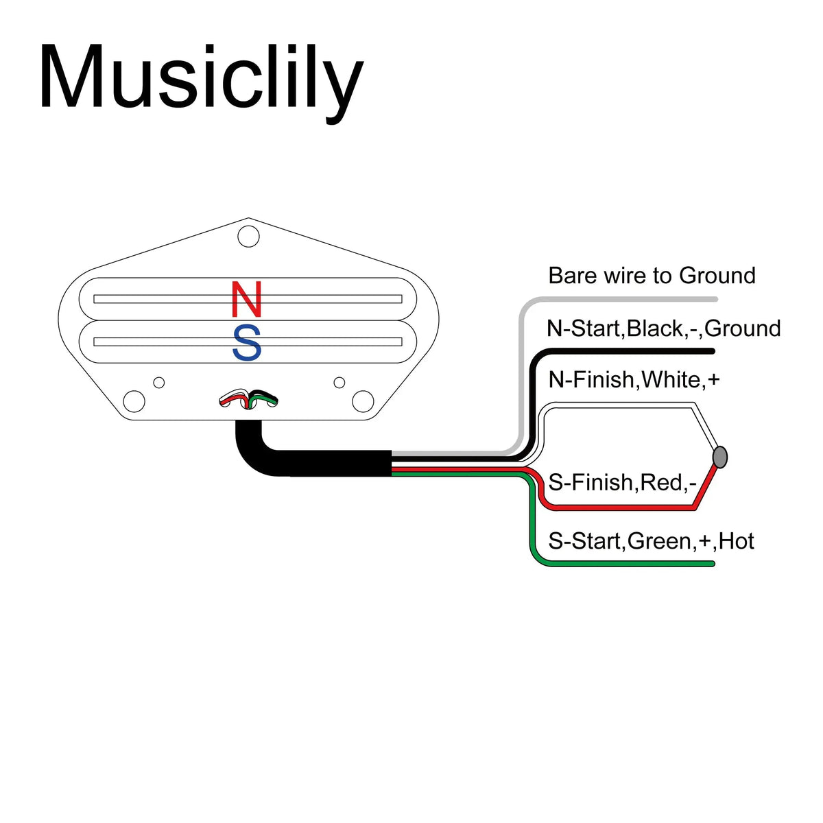 Musiclily Pro TL-DPMA Alnico 5 Rail Blade Single Coil Sized Humbucker Bridge Pickup Medium Output 9.5K for Tele Style Electric Guitar