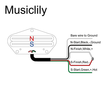Musiclily Pro TL-DPMA Alnico 5 Rail Blade Single Coil Sized Humbucker Bridge Pickup Medium Output 9.5K for Tele Style Electric Guitar