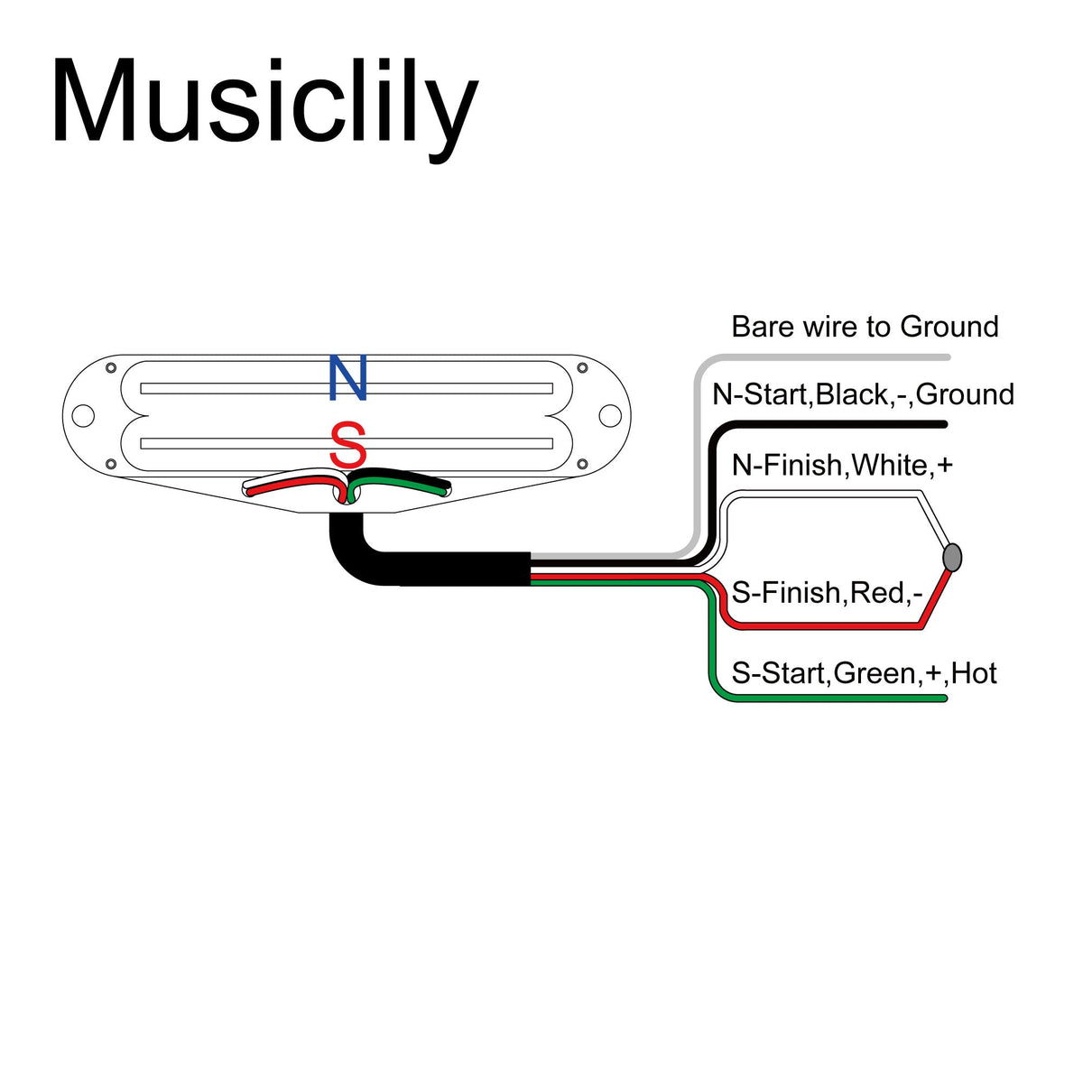Musiclily Pro ST-DPLA Alnico 5 Rail Blade Single Coil Sized Humbucker Pickup 6.2K for Strat Style Electric Guitar