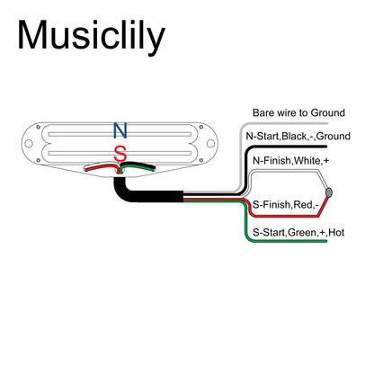 Musiclily Pro ST-DPHC Ceramic Rail Blade Single Coil Sized Humbucker Pickup 13.2K Super Distortion for Strat Style Electric Guitar