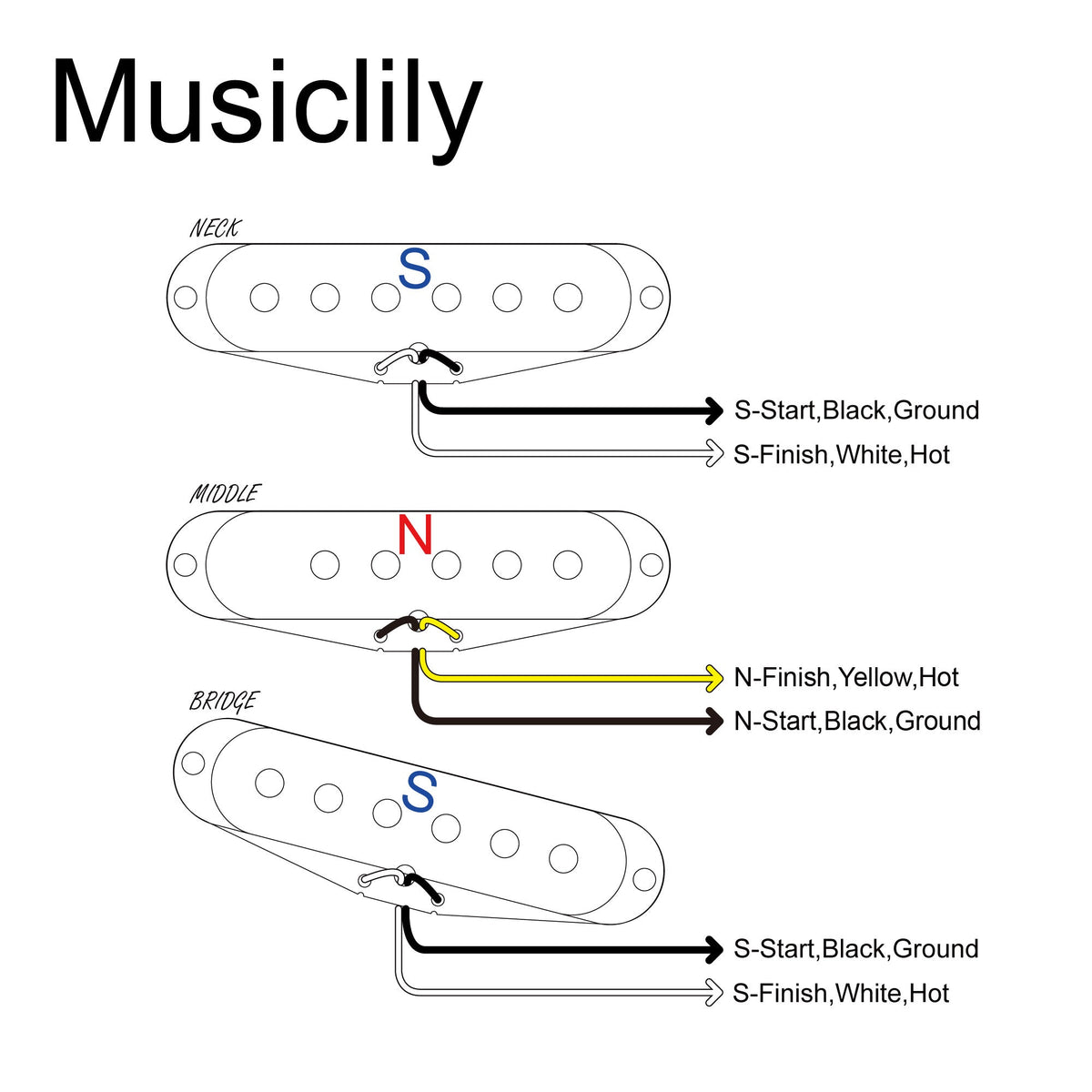 Musiclily Pro ST-50S Staggered Alnico 5 Single Coil Neck Middle Bridge Pickups Set for Strat Style Electric Guitar