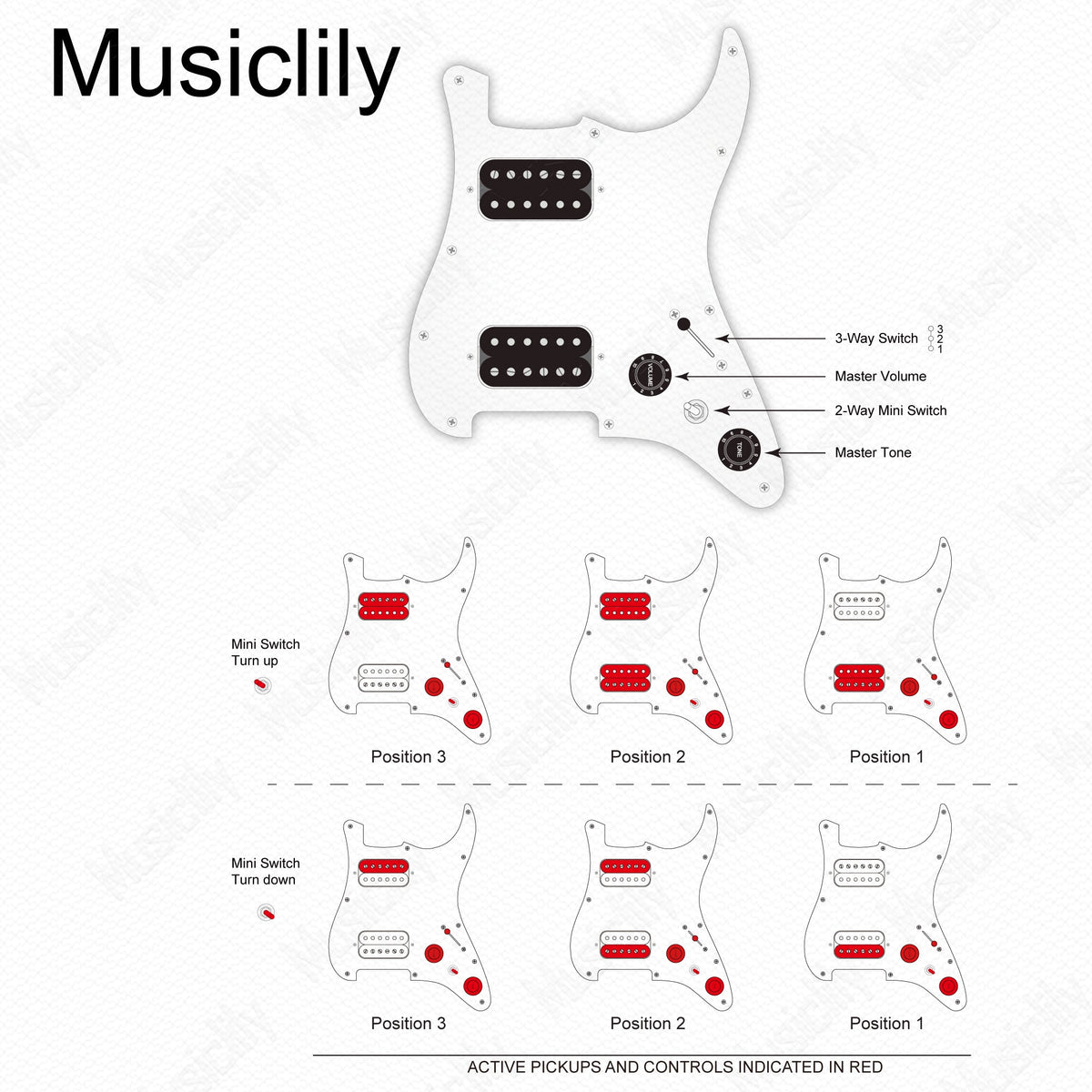 Musiclily Pro-SE ST-HH-OMHA Pre-wired Pickguard with Alnico 5 Humbuckers Mini Toggle Switch for Strat Style Electric Guitar