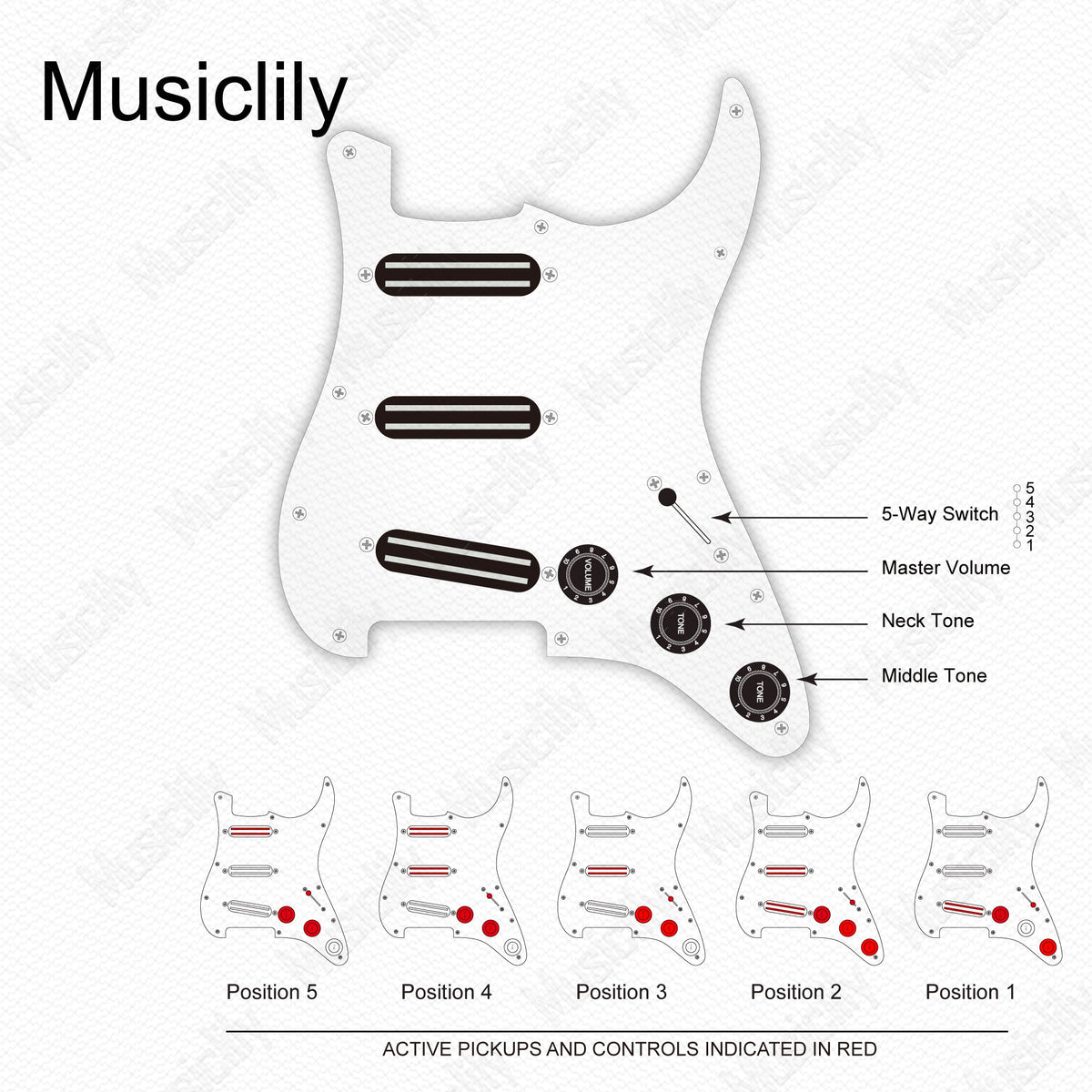 Musiclily Pro-SE ST-DPHC Pre-wired SSS Pickguard with Ceramic Mini Rail Humbucker for Strat Style Electric Guitar